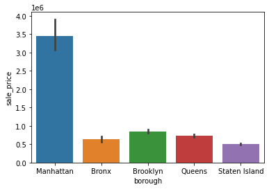 _images/04_data_visualization_21_1.png