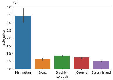 _images/04_data_visualization_31_1.png